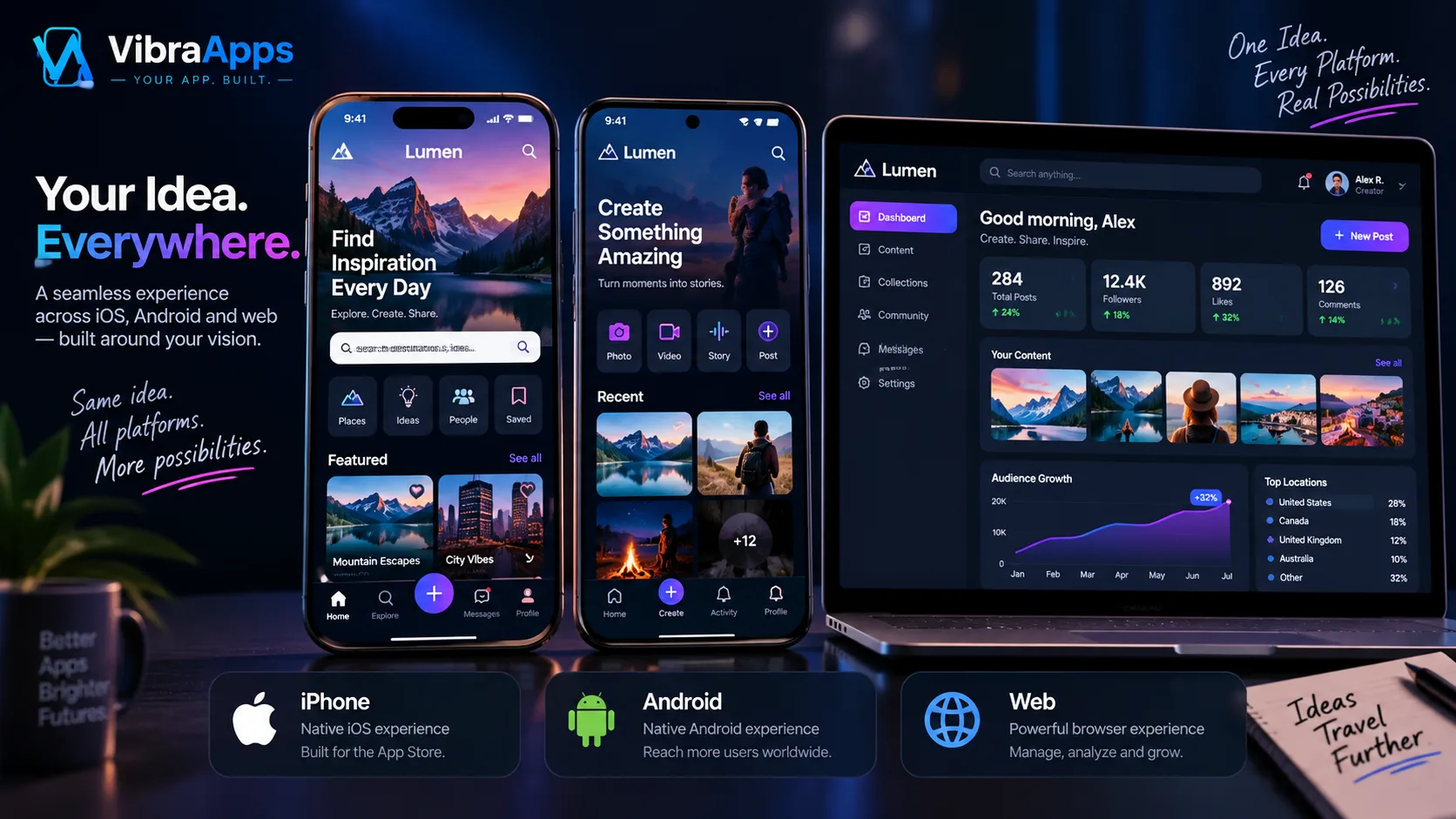 VibraApps concept showing one custom product experience across iPhone, Android and web.